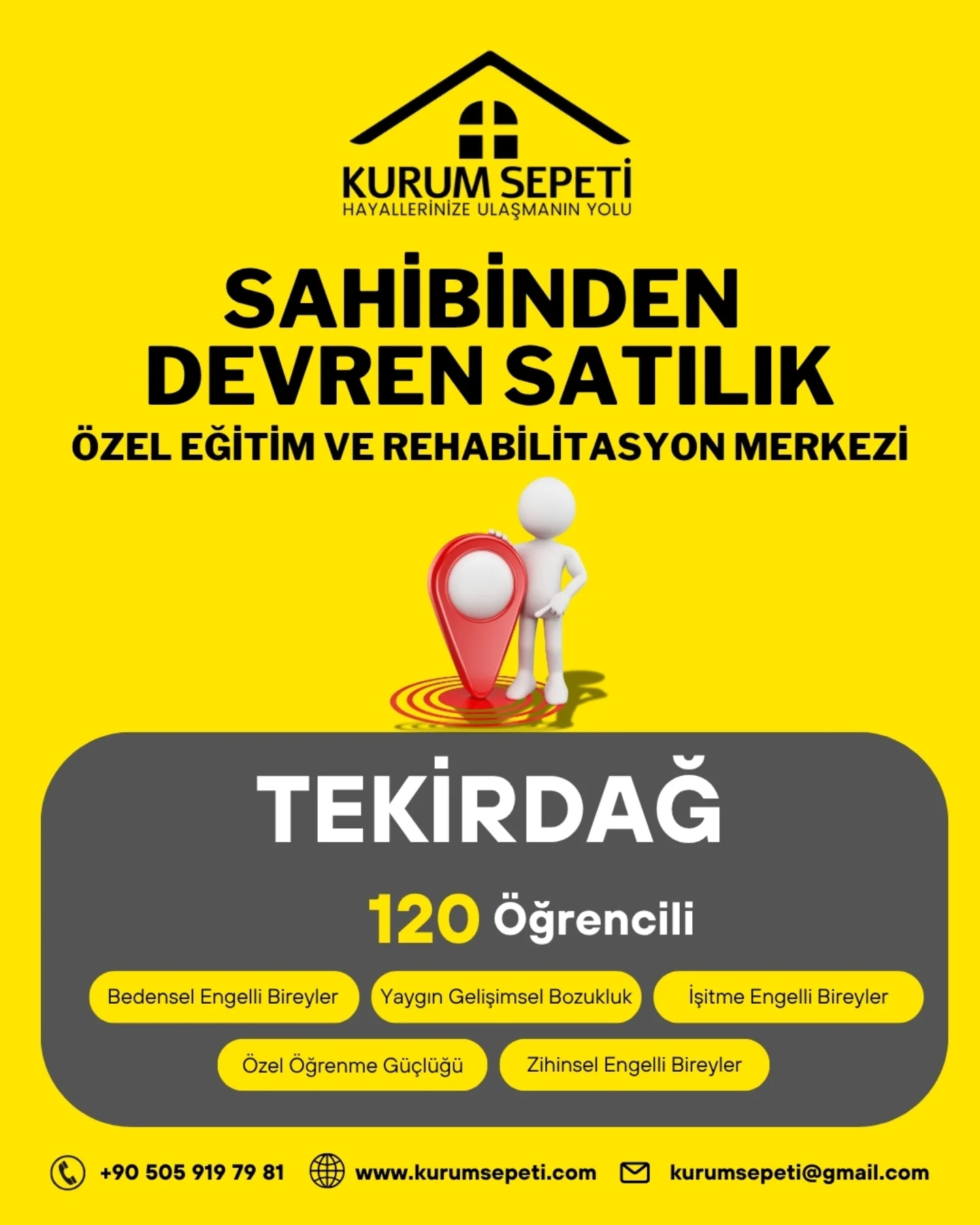 Tekirdağ Devren Satılık Özel Eğitim ve Rehabilitasyon Merkezi